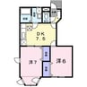 ベル・コリーヌⅠ 2DKの間取り