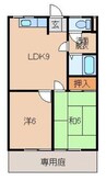 リブ直川 2LDKの間取り