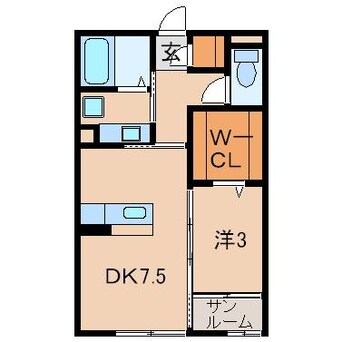 間取図 南海加太線/中松江駅 徒歩9分 2階 築8年