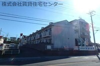 オディール・コヤ