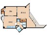 松島コーポ 2DKの間取り
