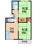 プレジール狐島Ｂ棟 2DKの間取り