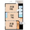 グランメール北島 2DKの間取り