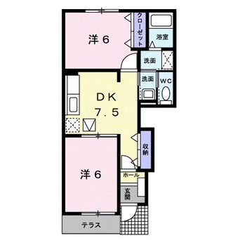 間取図 南海加太線/東松江駅 徒歩7分 1階 築19年