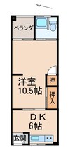 西岡アパートⅡ 1DKの間取り