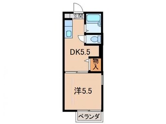 間取図 南海加太線/中松江駅 徒歩5分 2階 築26年