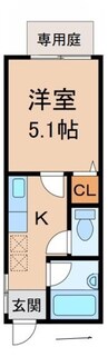 TJ松島B 1Kの間取り
