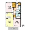 D-roomねごろ 2DKの間取り