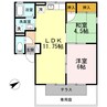 ジョビアル松本　A棟 2LDKの間取り