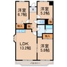 ランデックス恵 3LDKの間取り