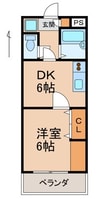 ロイヤルハイツ 1DKの間取り