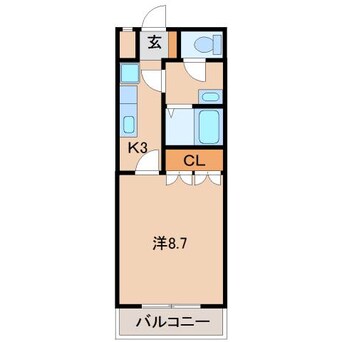 間取図 阪和線・羽衣線/紀伊駅 徒歩13分 2階 築14年