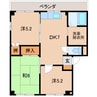 エメラルドハイツ 3DKの間取り