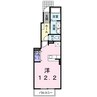 ハウスプリムローズ　Ⅲ 1Rの間取り