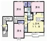 ジェネロシティ－　Ⅱ 3LDKの間取り