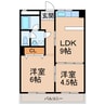 川端ビル 2LDKの間取り