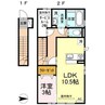ｏｄｅ　ｄｏｇｏ 1LDK+Sの間取り