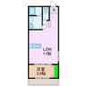 Partenaire Kumanodai Revelize. 1LDKの間取り