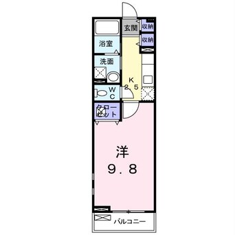 間取図 サギタリウス　レオ