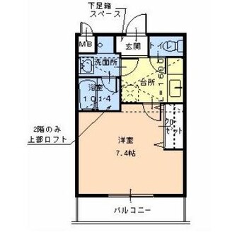 間取図 学研都市線<片町線>・JR東西線/星田駅 徒歩11分 2階 築15年