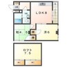 シャルマン星田 2LDKの間取り