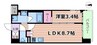 コンフォリア新大阪宮原Q 1LDKの間取り