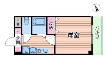 間取図 ハートリーフ鈴木