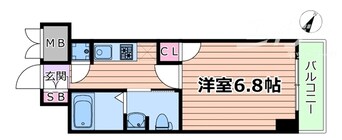 間取図 阪急京都線/十三駅 徒歩5分 13階 築13年