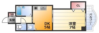 間取図 ノルデンハイム東三国