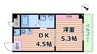 ハイツASK 1DKの間取り