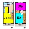 砂原シルクハイツ（藤岡市立石新田） 2LDKの間取り