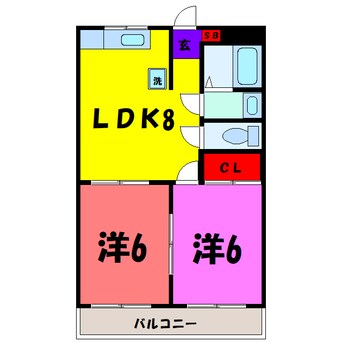 間取図 エトワールナイン（高崎市倉賀野町）