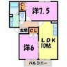 ヴィルヌーブ・パルＡ・Ｂ（高崎市西横手町） 2LDKの間取り