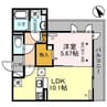 コンフォート上和田 1LDKの間取り