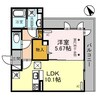コンフォート上和田 1LDKの間取り