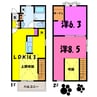グレイスⅠ 2LDKの間取り