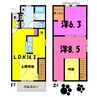 グレイスⅠ 2LDKの間取り