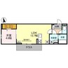 D-ROOM大橋町 1LDKの間取り