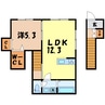 K・グランデ台新田 1LDKの間取り