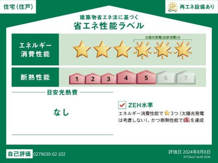  マルベリーガーデンⅡ