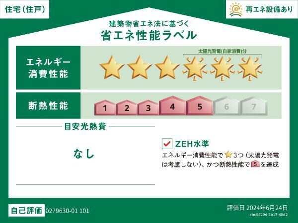  マルベリーガーデン Ⅰ