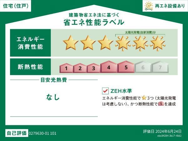  マルベリーガーデン Ⅰ