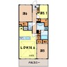 ファインレジデンス高崎鞘町 3LDKの間取り