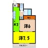 グリーンコーポ 2Kの間取り