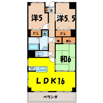 間取図 ローズガーデン前橋（前橋市国領町）