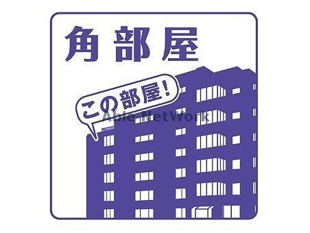  ルノン上新田　(前橋市上新田町)