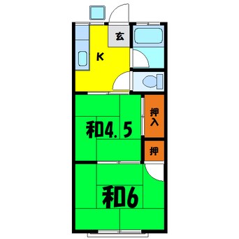 間取図 パナハイツ沼田 (高崎市双葉町)