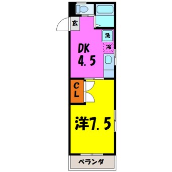 間取図 キモトビル（高崎市請地町）