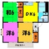 Castleいいづか B ～キャッスルいいづか～ 3DKの間取り