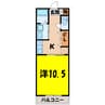 エル・パラレオ錦野 1Kの間取り